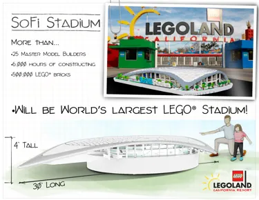 SOFI Stadium Key Image