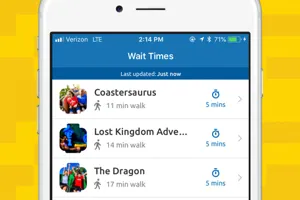 App Feature Ride Wait Times